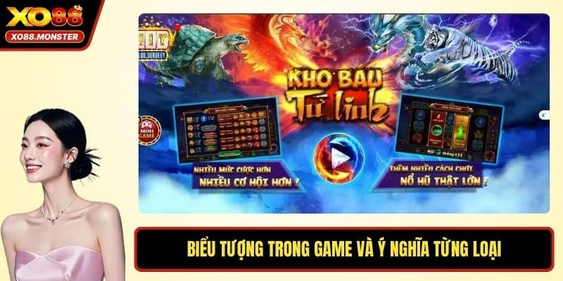 Biểu tượng trong game và ý nghĩa từng loại