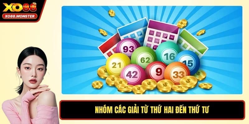 Nhóm các giải từ thứ hai đến thứ tư